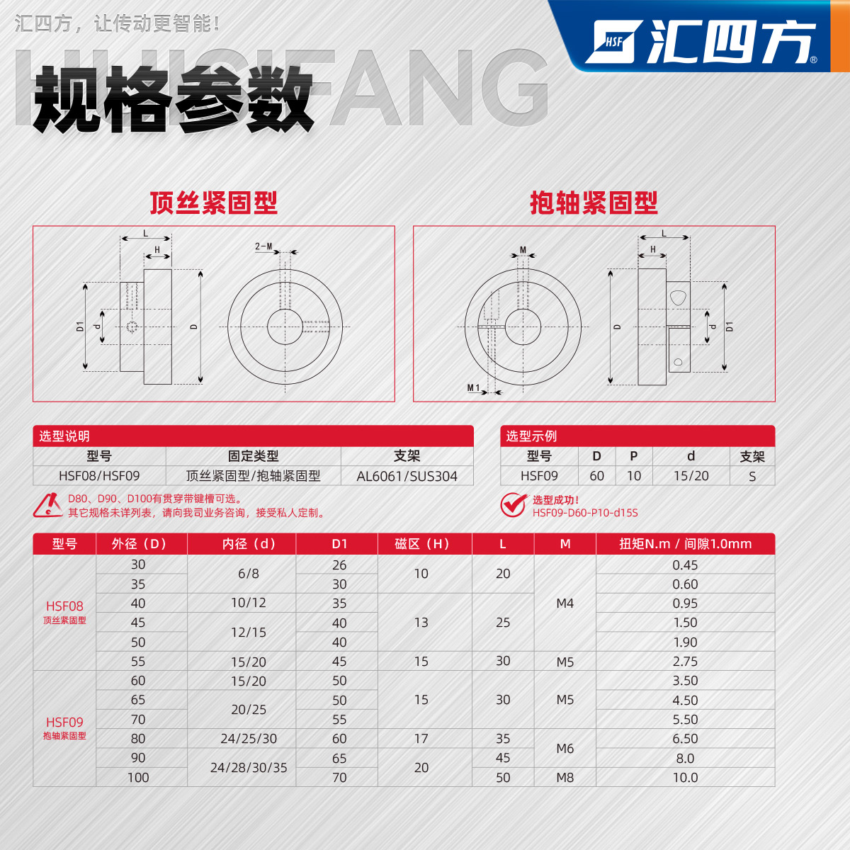 渦流磁性聯(lián)軸器 HSF09